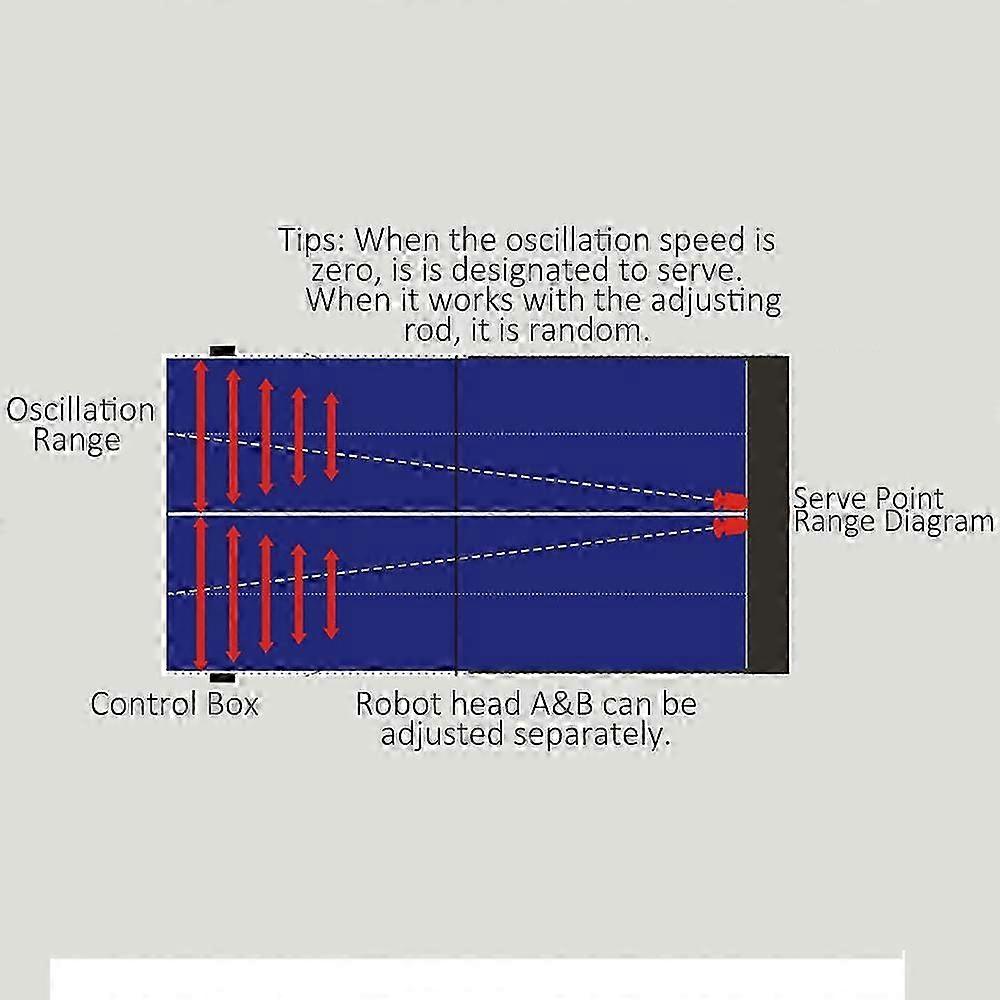 Robot da ping pong Macchina per palline da ping pong Macchina automatica per ping pong per l'allenamento