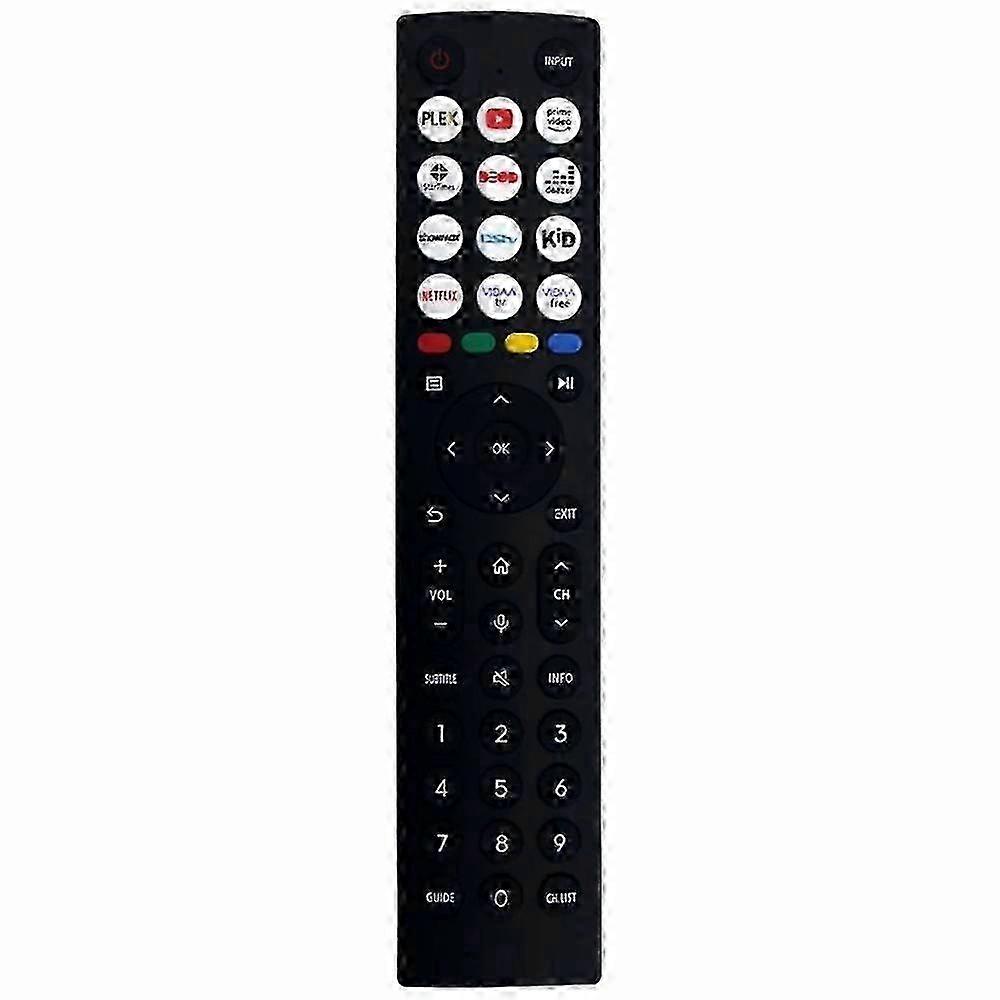 ERF2I36H compatible with Hisense TV Replacement Remote Control ABS Plastic Remote