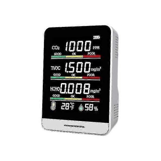 Multifunctional 5 In1 Co2 Meter Digital Temperature Humidity Sensor Tester Air Quality Monitor Carbo