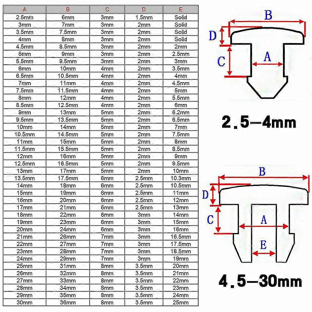 Λαστιχένιο βουλώμα τρυπών σιλικόνης 2.5mm~30mm μαύρος σωλήνας σωλήνων τελειωμάτων Blanking