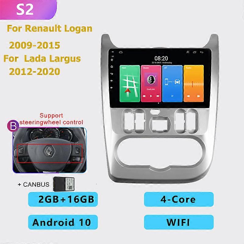 2din 4+64G auto Android radio multimedia player carplay GPS navigation NO DVD For Renault Logan 1 Sandero Dacia Duster 2009-2015
