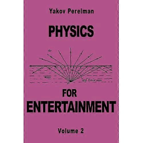 Physik für Unterhaltung