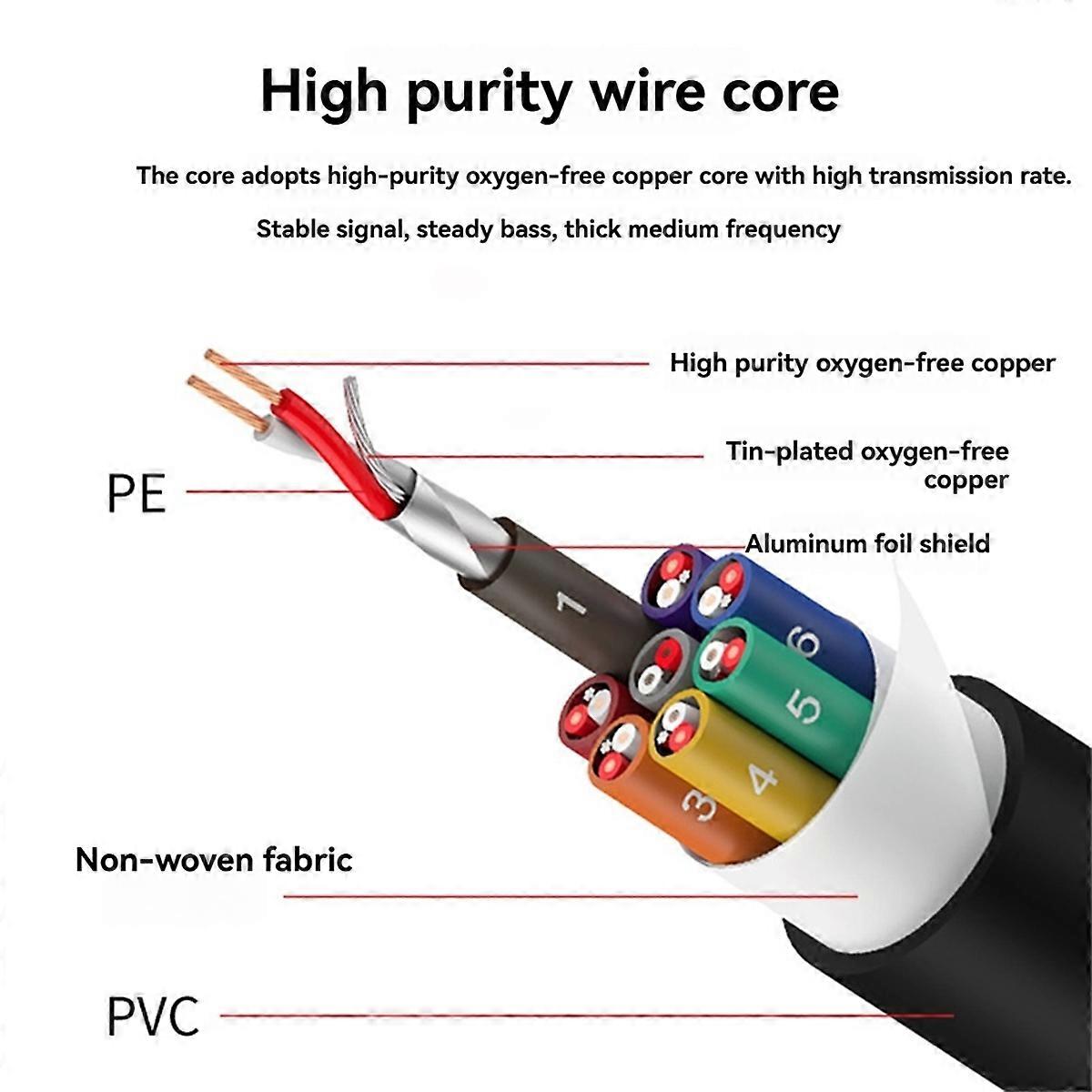 Snake Cable XLR-kaapeli 3Pin uros-naaras Multi-Media Professional Audio Extension Stage Extension C