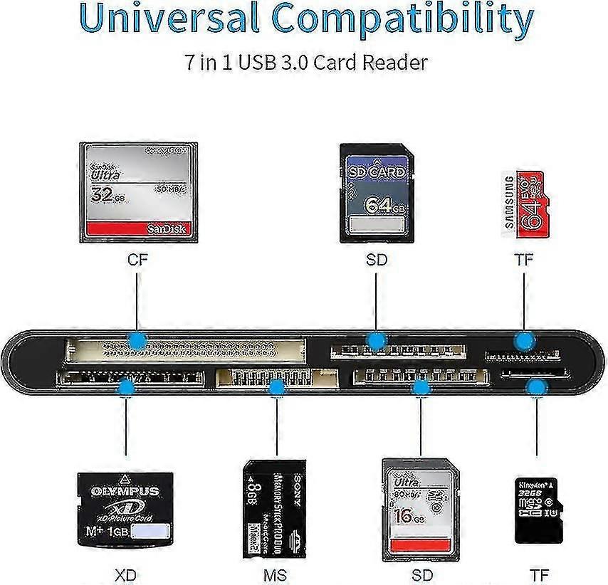قارئ بطاقة USB 3.0 ، قارئ بطاقة ذاكرة 7 في 1 ، USB 3.0 عالي السرعة CF / sd / tf / xd / m