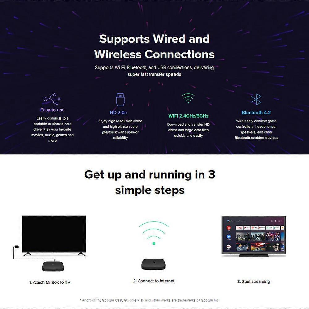 Global Version Xiaomi Mi Box S 4K HDR Smart Set-top TV Box Android 8.1 Quad Core 2GB+8GB WiFi BT Smart Media Player Voice Controller