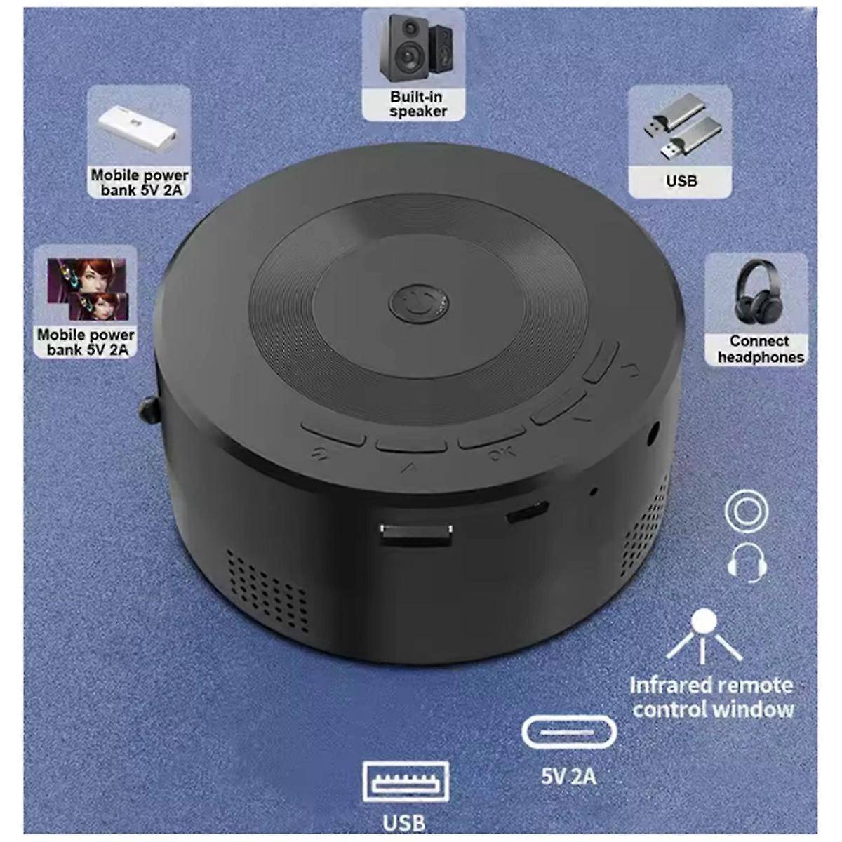 Mini-Sized Home Projector for Mobile Phones Capable of Simultaneous Projection on the Same Screen B