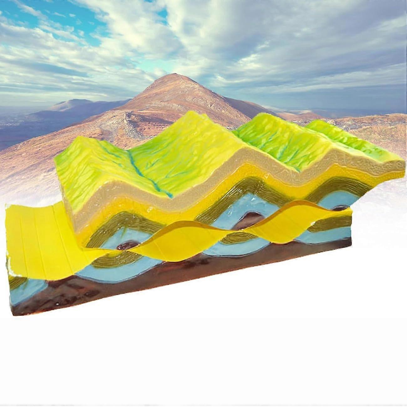 3D Plate Tectonics Model with Fold Structure Evolution for Geography Teaching, Durable PVC, 48.5x13x19cm
