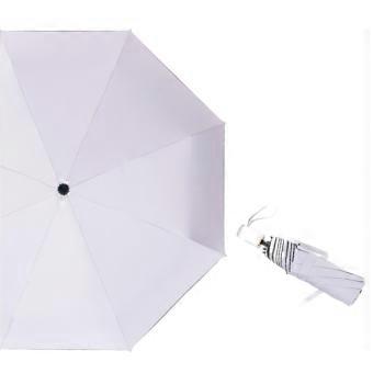Compact Travel Umbrella for Women Windproof Foldable Lightweight Sun and Rain Protection