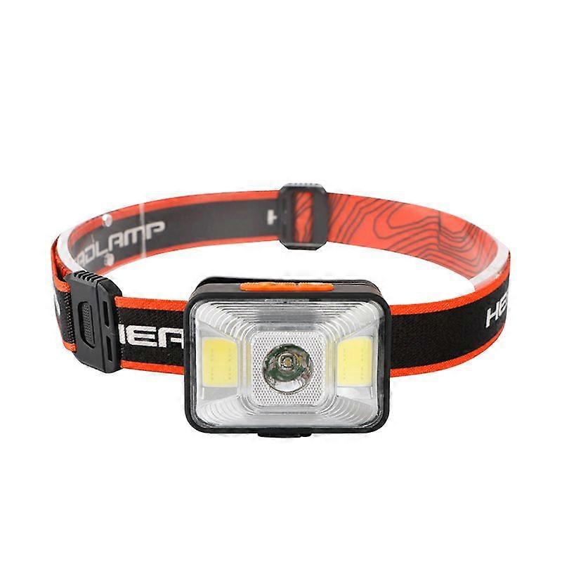 Set Of 2 Powerful Headlamp, Led Head Torch Usb Rechargeable 5 Lighting Modes