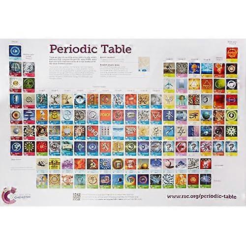 RSC Periodic Table Wallchart, 2A0 - Double Poster Pack