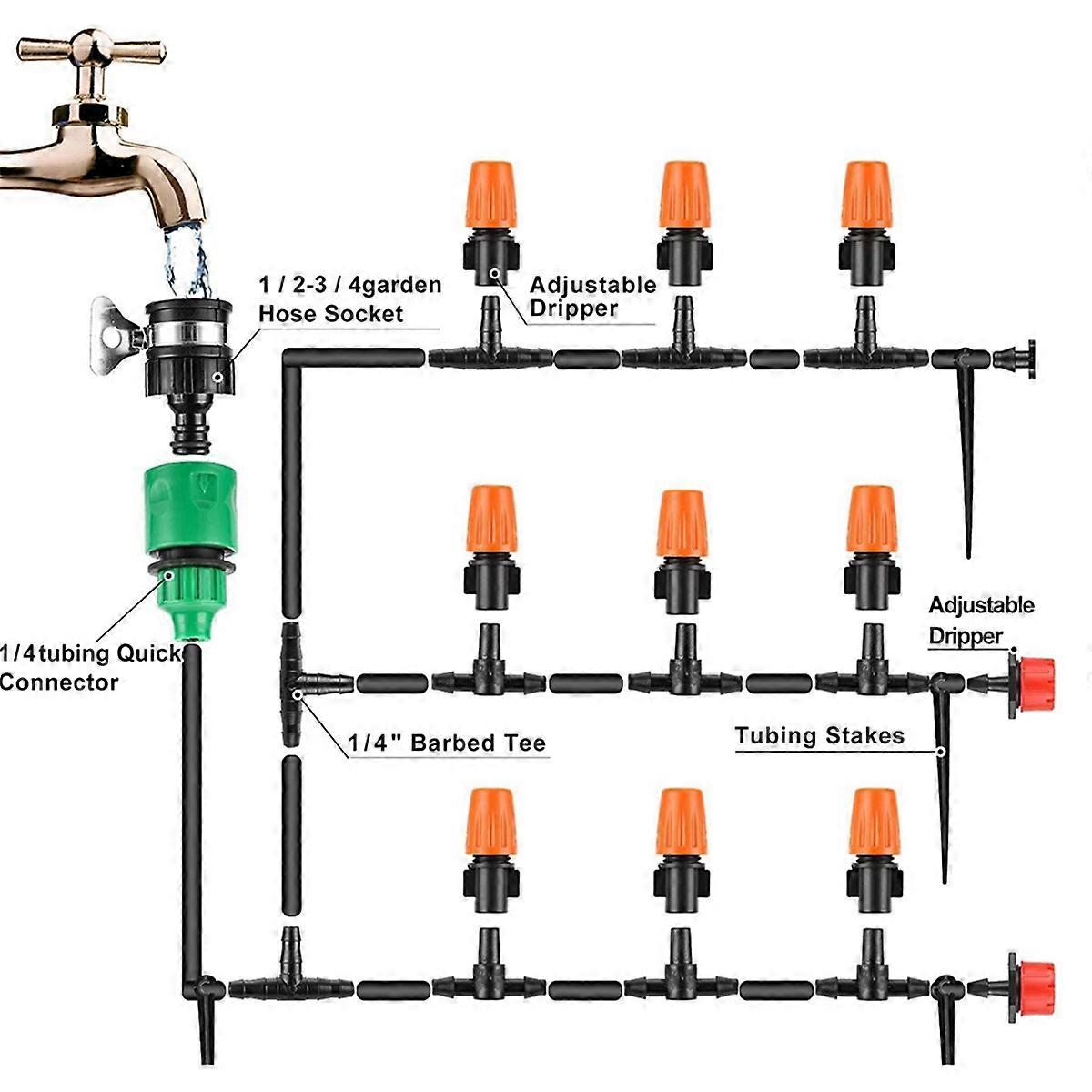 Garden Drip Irrigation Kit Drip Irrigation System 1/4 inch