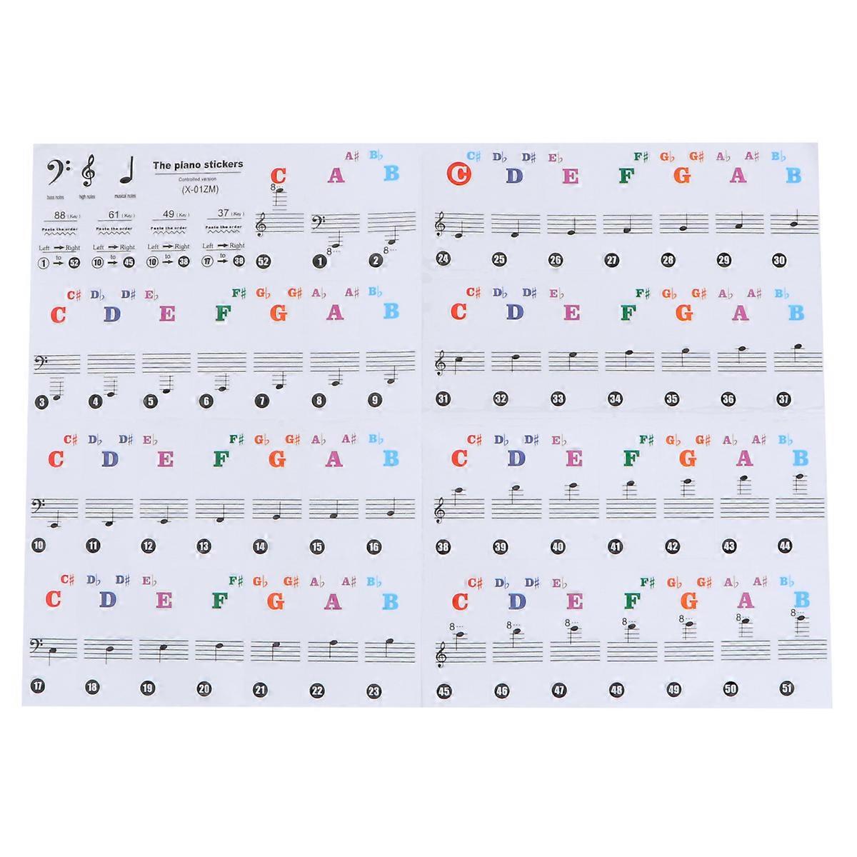 Removable Piano Key Stickers Keyboard Note Sticker Shop Display Adults Rectangular Shape PVC Material 1 Pack