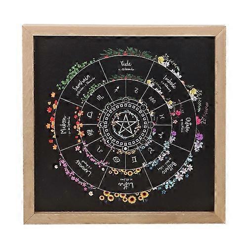 Something Different Wheel Of The Year Framed Wall Art
