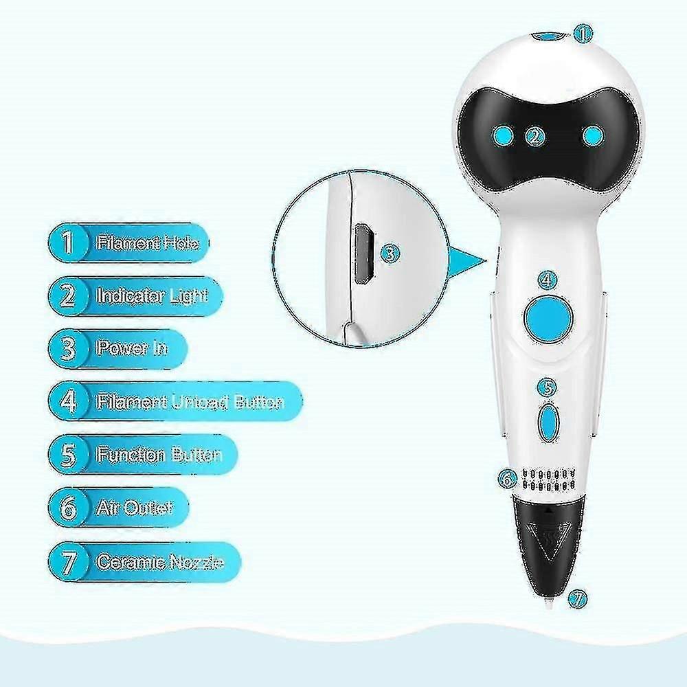 3d Pen, First Robot 3d Drawing Printing Printer Pen With Voice Prompts Pla Filament Refills Automatic Feeding, Best Birthday