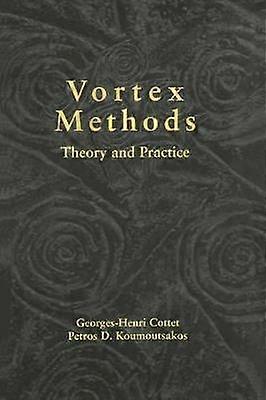 Vortex-methoden