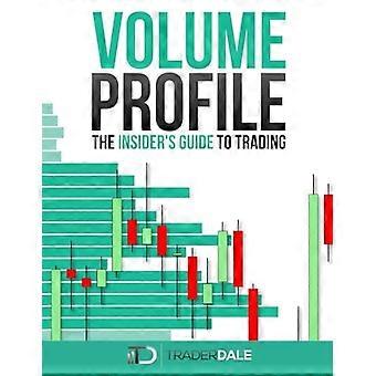 Profilo del volume: la guida interna al trading