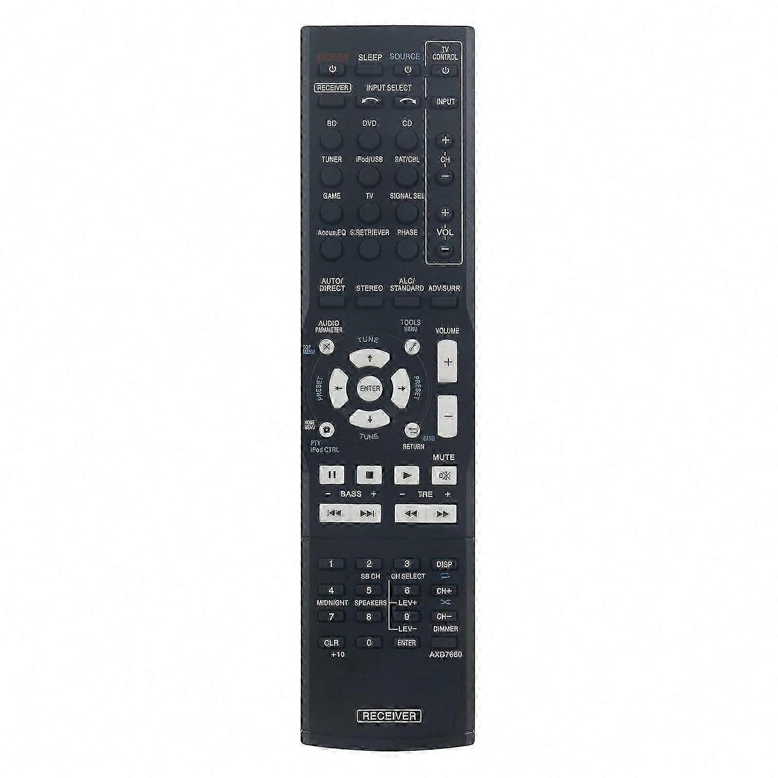 Remote Control Replacement for AV Receiver Stereo System, Ergonomic Design Compatible with AXD7660 Model