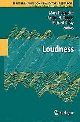 Loudness