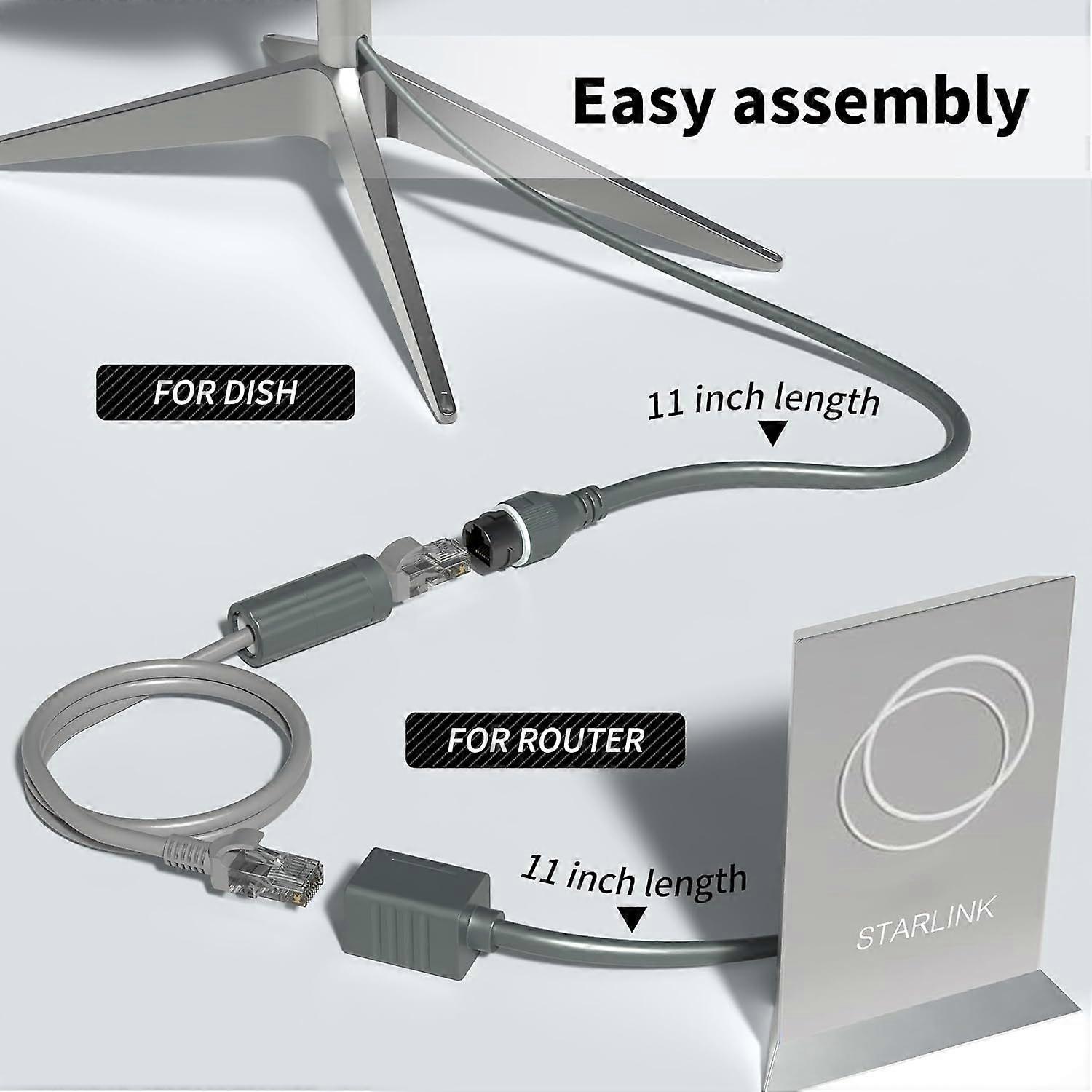 Starlink Cable Adapter SPX Plug to RJ45 Adapters, Easy Install ...