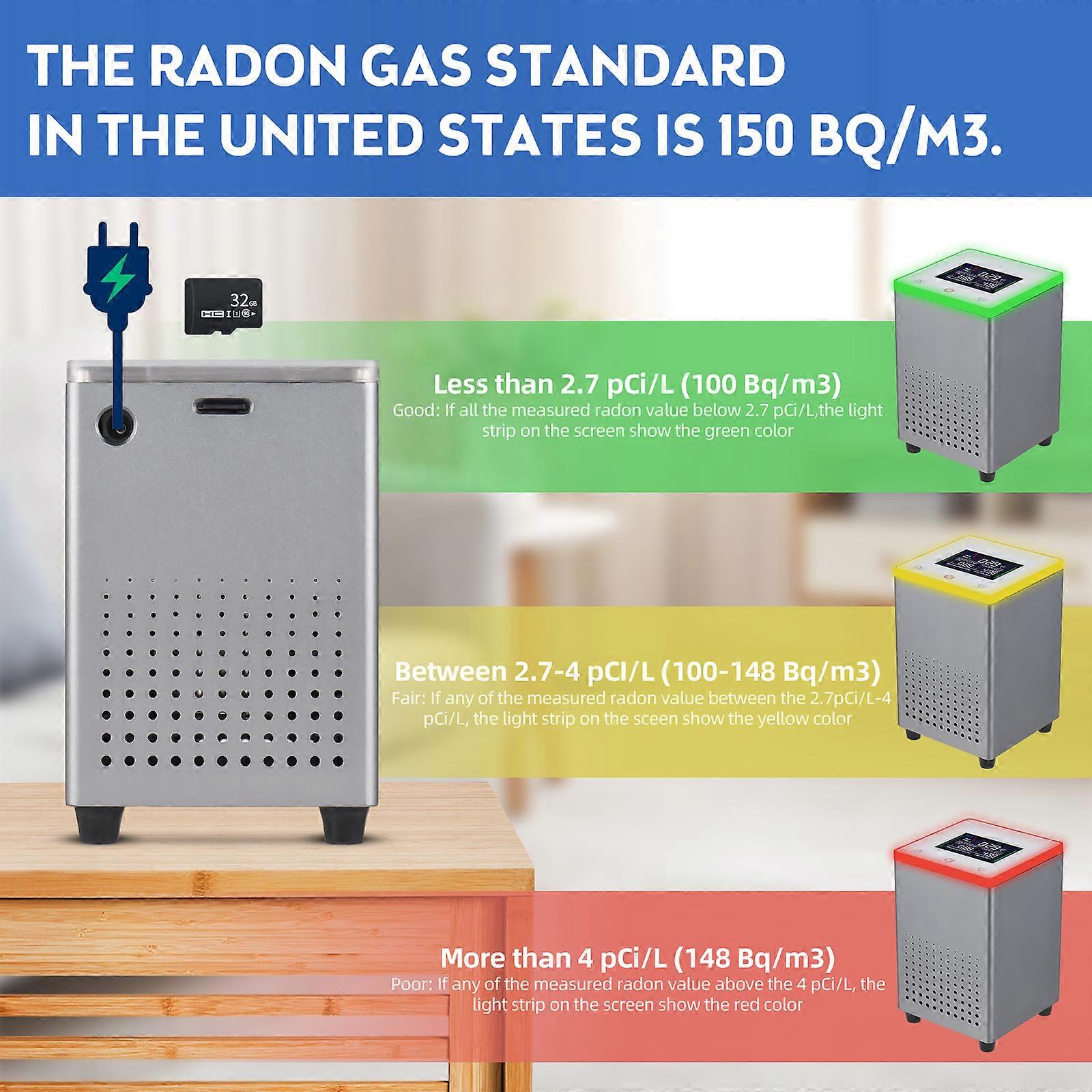 Radon Detector for Home Tuya APP Quickly Sensitively Detects Sound Light Alarms Professional Smart Radon Monitor Export Data 2.4GHz WiFi Radon Tester