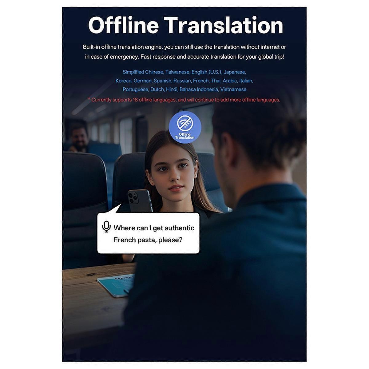 New T22 AI CHATGPT Smart Translator 5.5 Inches 142 Languages Offline Translator Photo Simultaneous Conversation