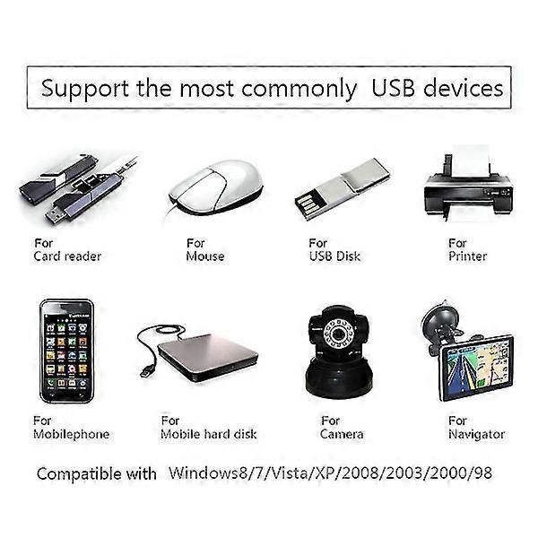 Vention A52 USB 3.0 Male/Female Extension Cable for Data Synchronization