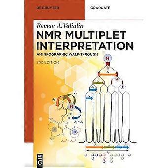 NMR Multiplet Interpretation An Infographic Walk Through