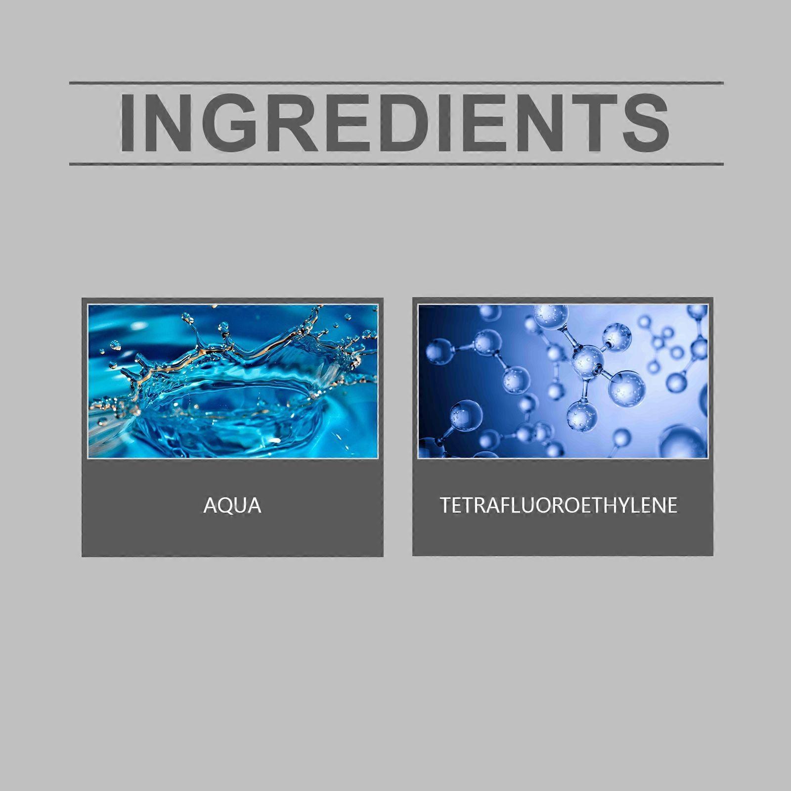 Car Coating Contains Polytetrafluoroethylene