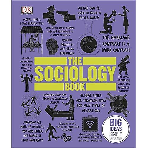 Sosiologi boken (store ideer)