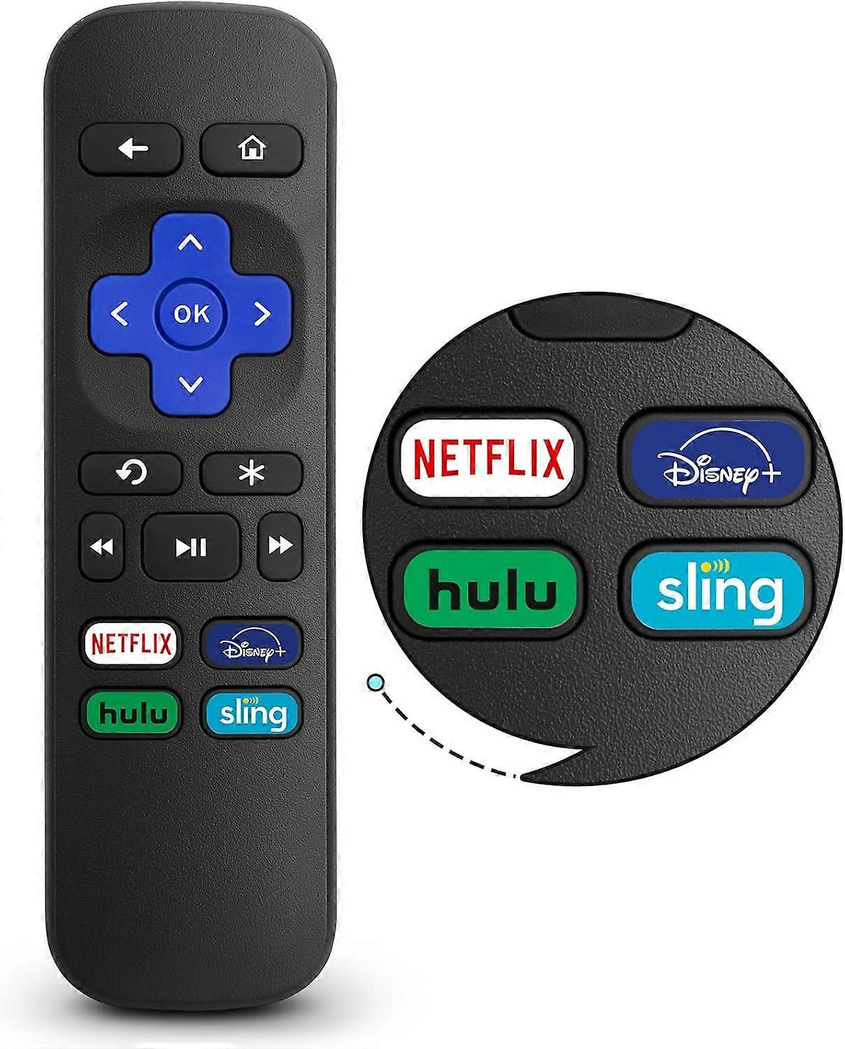 Remote for Roku Express, Premiere, 1, 2, 3, 4 (HD, LT, XS, XD) - NOT for Roku Stick, TV or Game