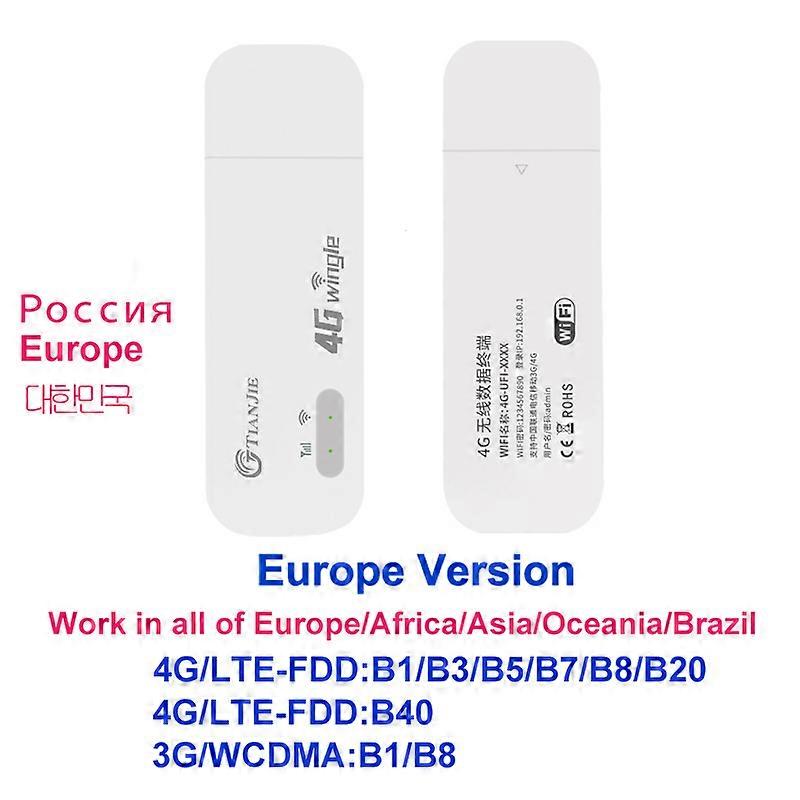 TIANJIE 3G 4G GSM UMTS Lte Usb Wifi Modem Dongle Auto Router Netwerkadapter met SIM-kaartgroef