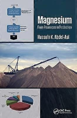 Magnésium : des ressources à la production