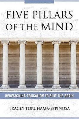 Five Pillars of the Mind