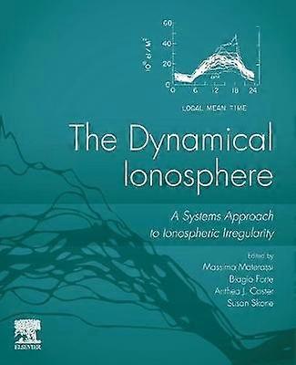 The Dynamical Ionosphere