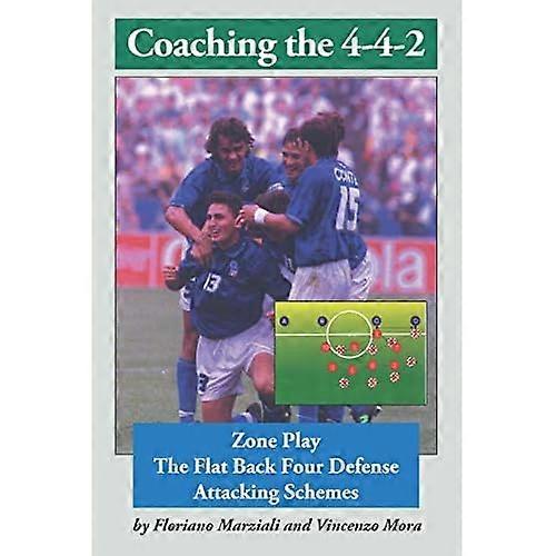 Coaching 4-4-2 i Strefy