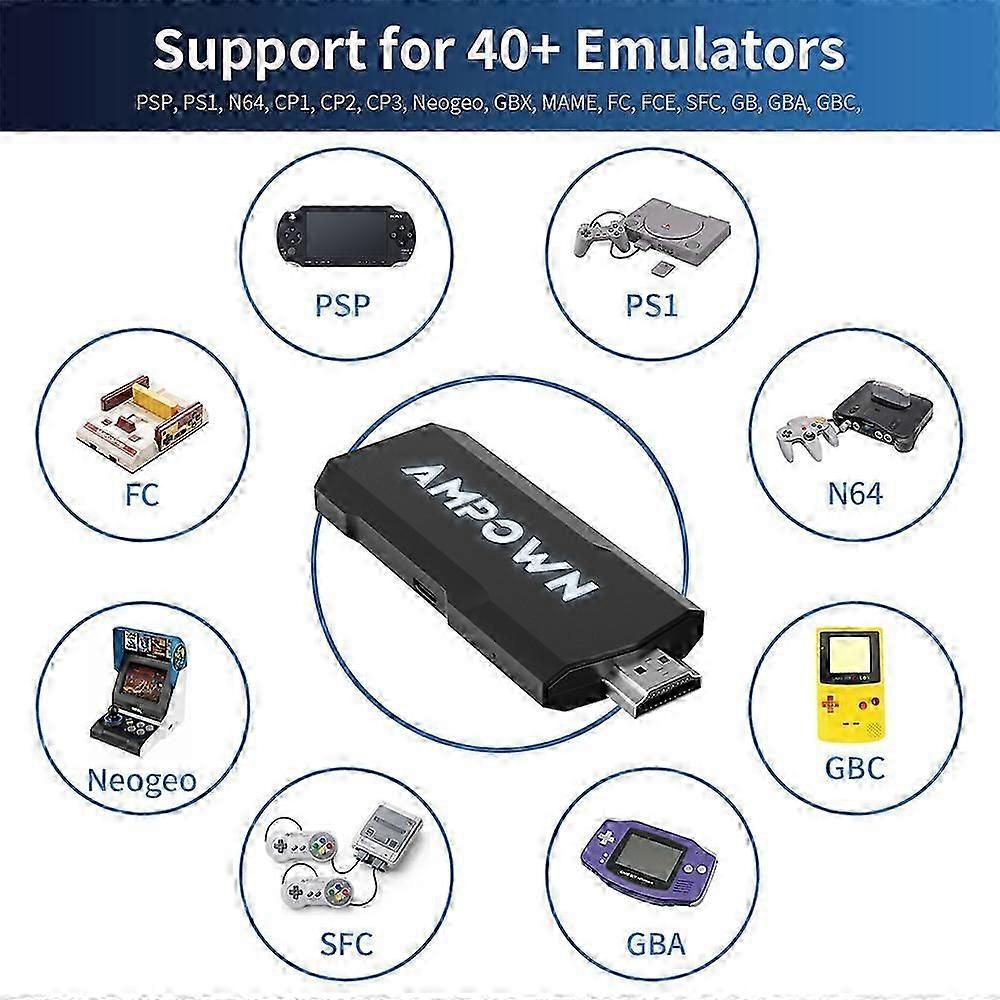 GD20 Game Stick TV Mini Video Game Console 256G 70000 Games Wireless Game Controller Retro Console