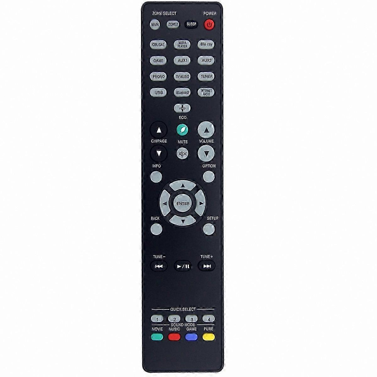 Universal Remote Control for AV Surround Receiver Replacement - Compatible with RC-1244 Model