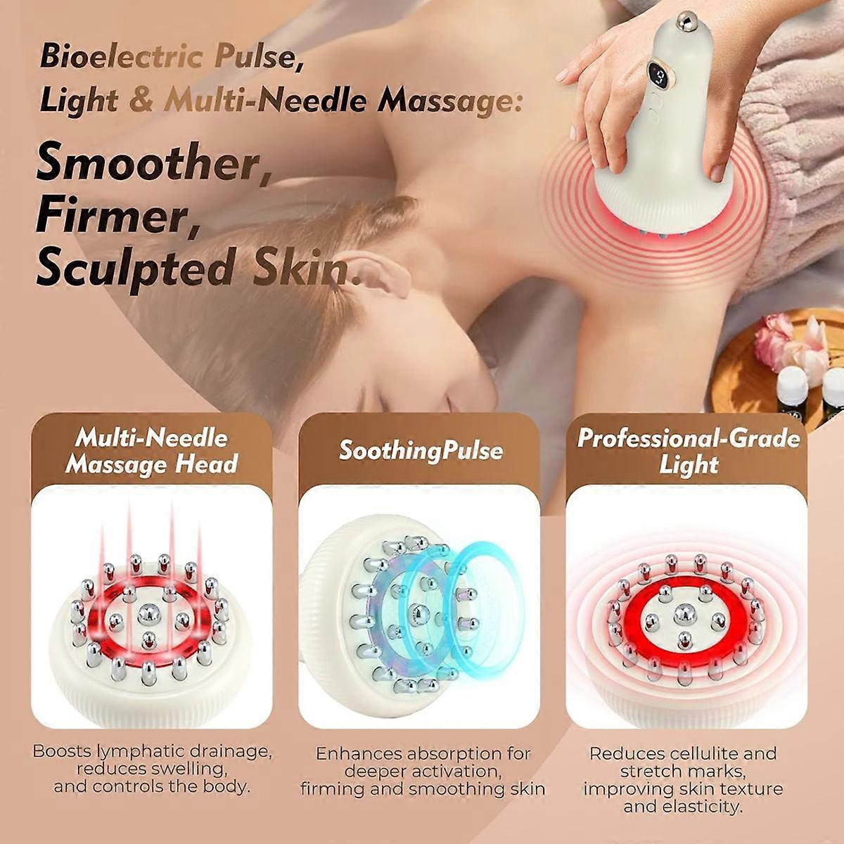 Microcurrent Lymphatic Drainage Massager for Legs Belly, Body Sculpting Machine with Microcurrent,Ce