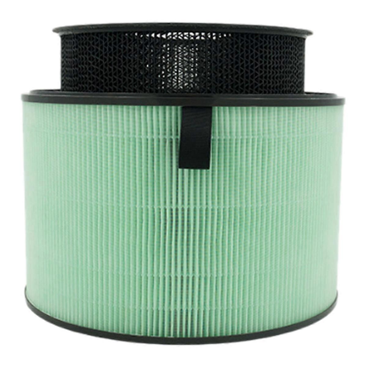 HEPA Filter Replacement Compatible for PuriCare 360 Air Purifiers