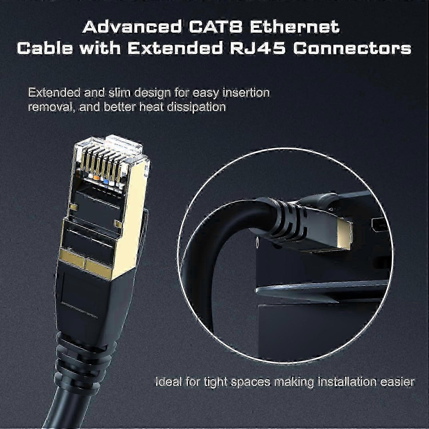 Outdoor Ethernet Cable 20 ft 2025