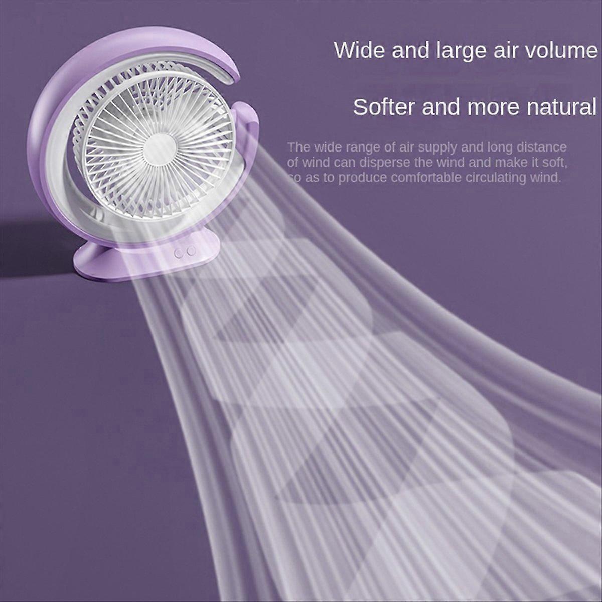 Desk Lamp Fan 2400mAh Desktop Runner Light,Green