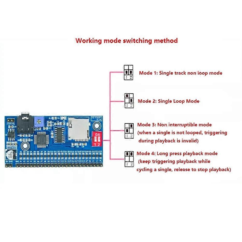 Voice Playback Module MP3 Trigger Once Play Once Microcontroller DIY Control Prompt Announcer M3D5T