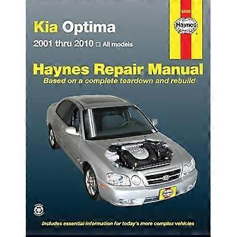 Kia Optima : de 2001 à 2010 - tous les modèles