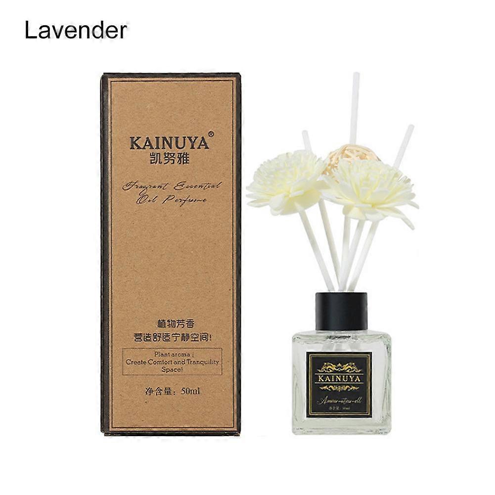 Fireless aromatherapy diffuser Eco-Friendly Essential Oil Long Lasting Fresh