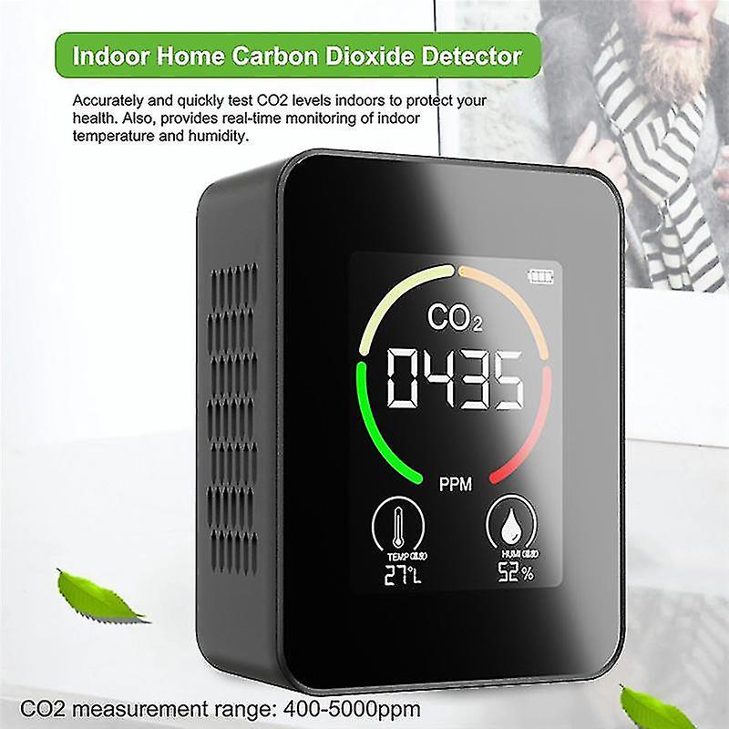 Infd Mon Co2 Dioxide Detector Mon -