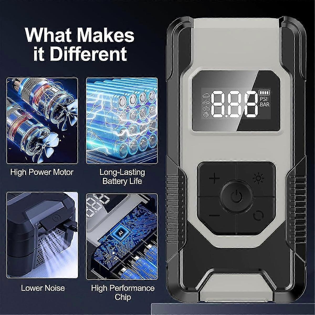 Tire Inflator Portable Air Compressor, 150psi 7500mah Cordless Air Pump With Accurate Pressure Lcd Display