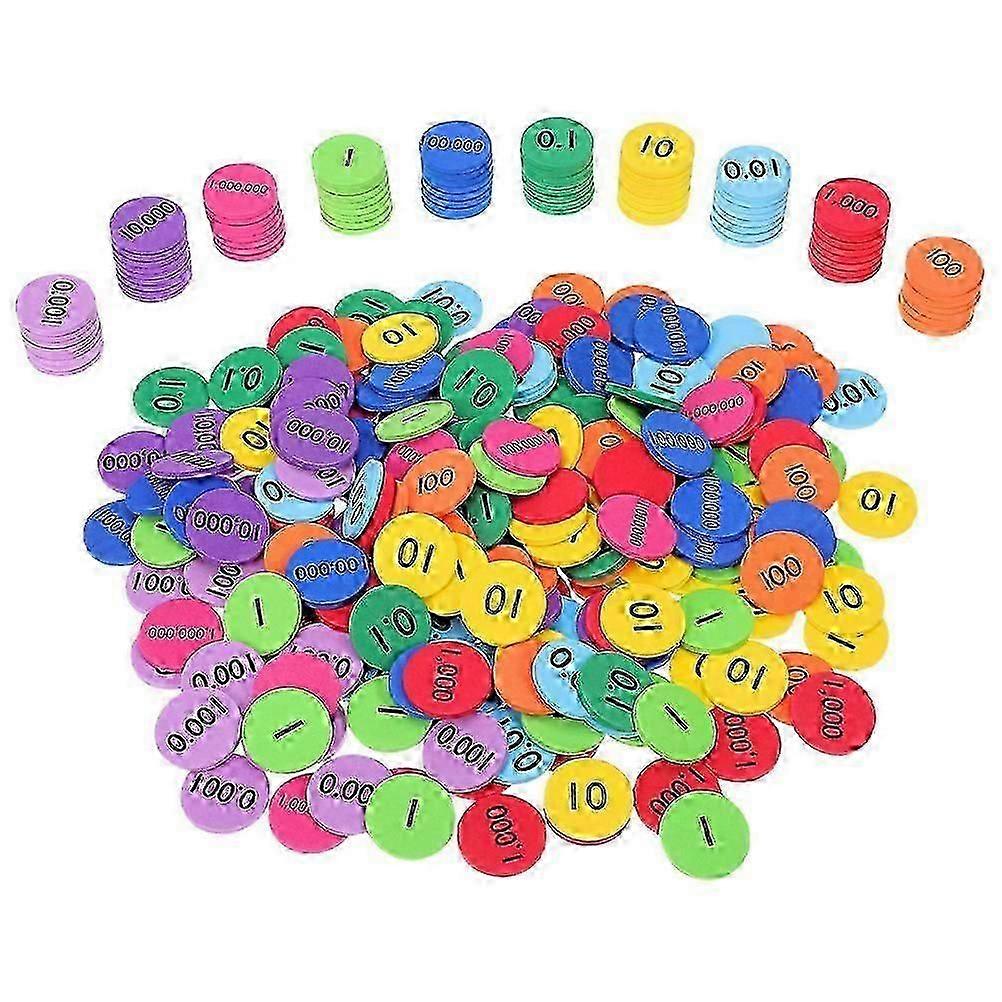 3 Set 10-value Decimals To Whole Numbers Place Discs Set Educational Math Manipulatives Learning Tool For Classroom And Home Learning