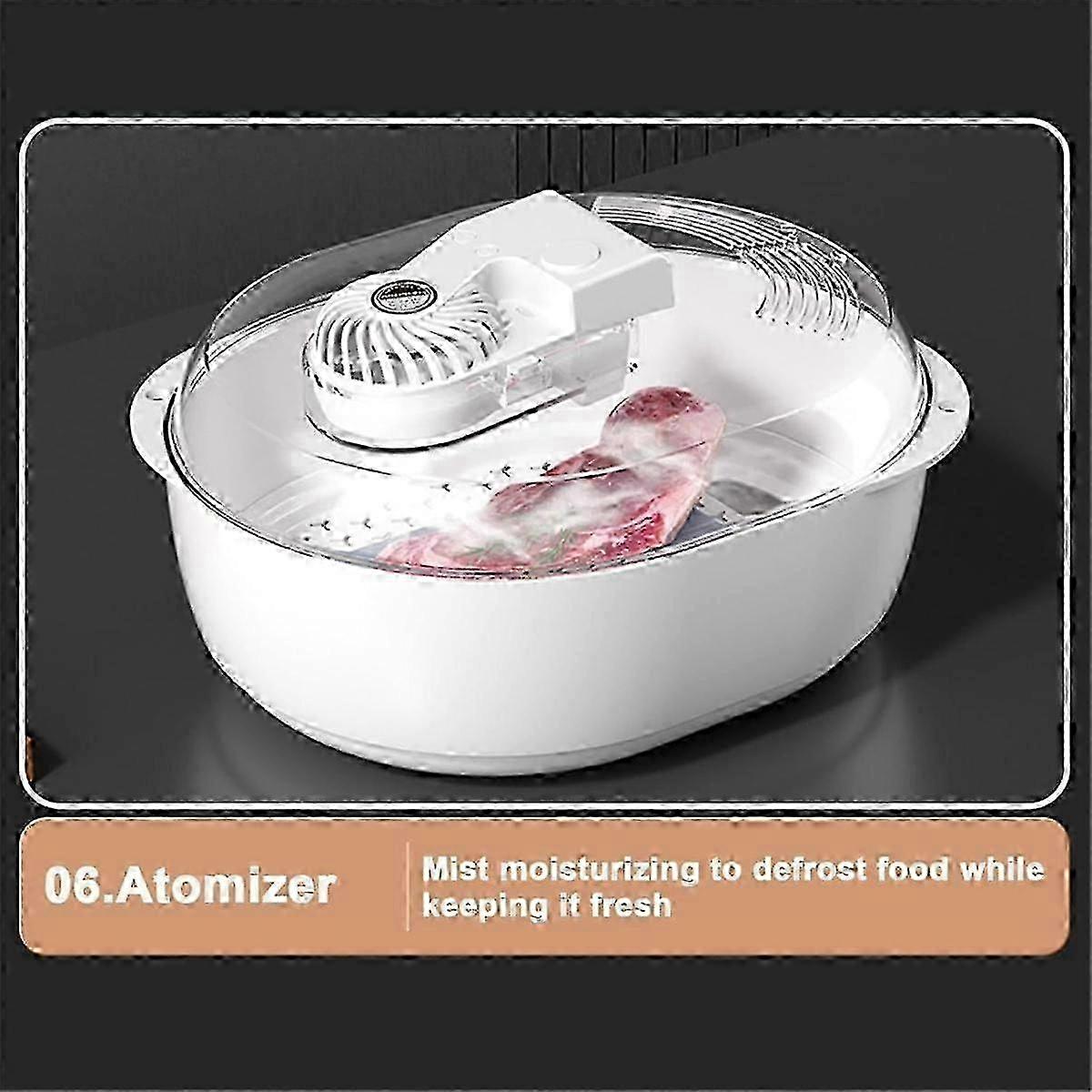 Six in One Upgraded Defrosters Defrost Meat Steak Heat Guide Plate Home Defrosting Tray Food DefrosNEW