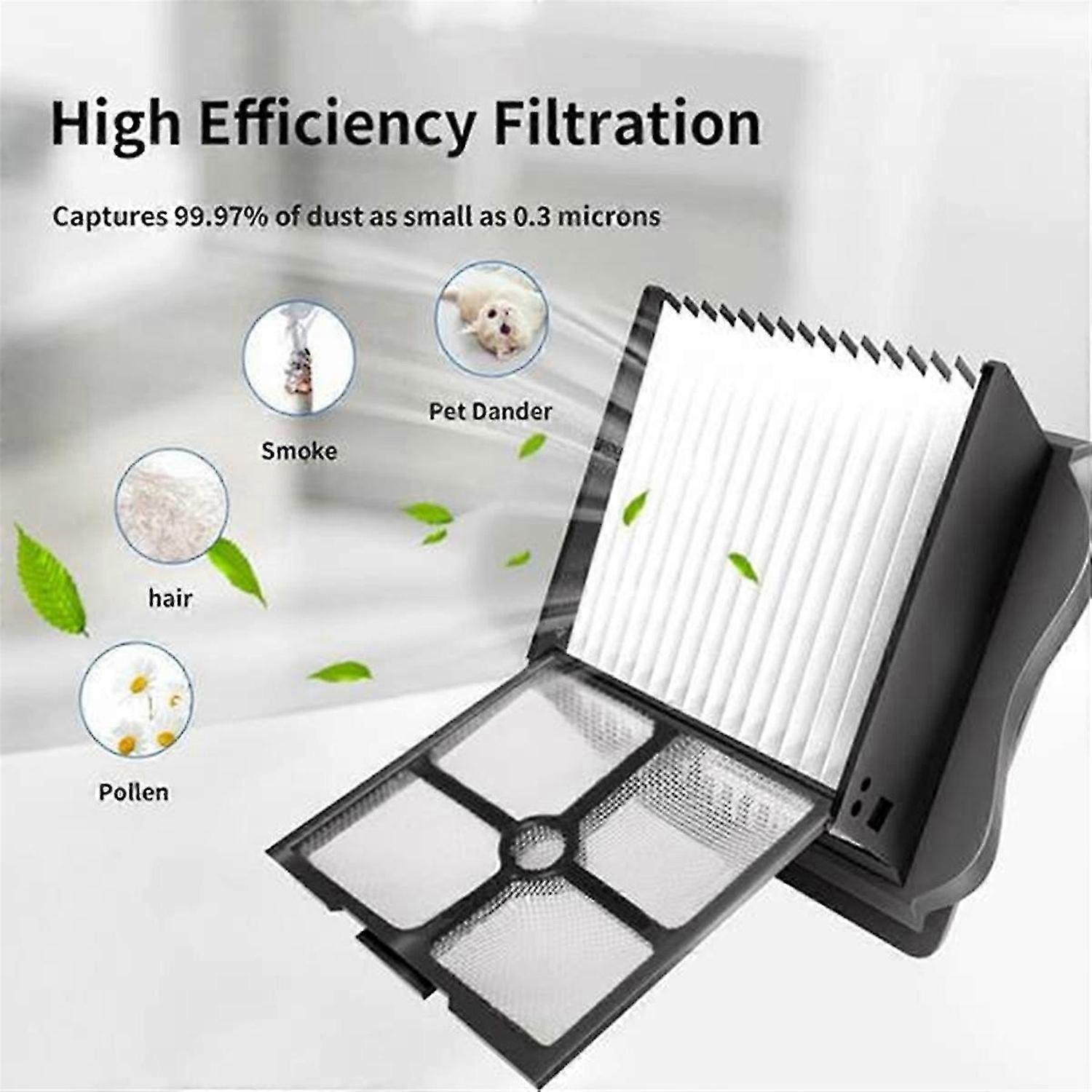 Rollers Brush Replacement and Filters for Tineco iFloor 3