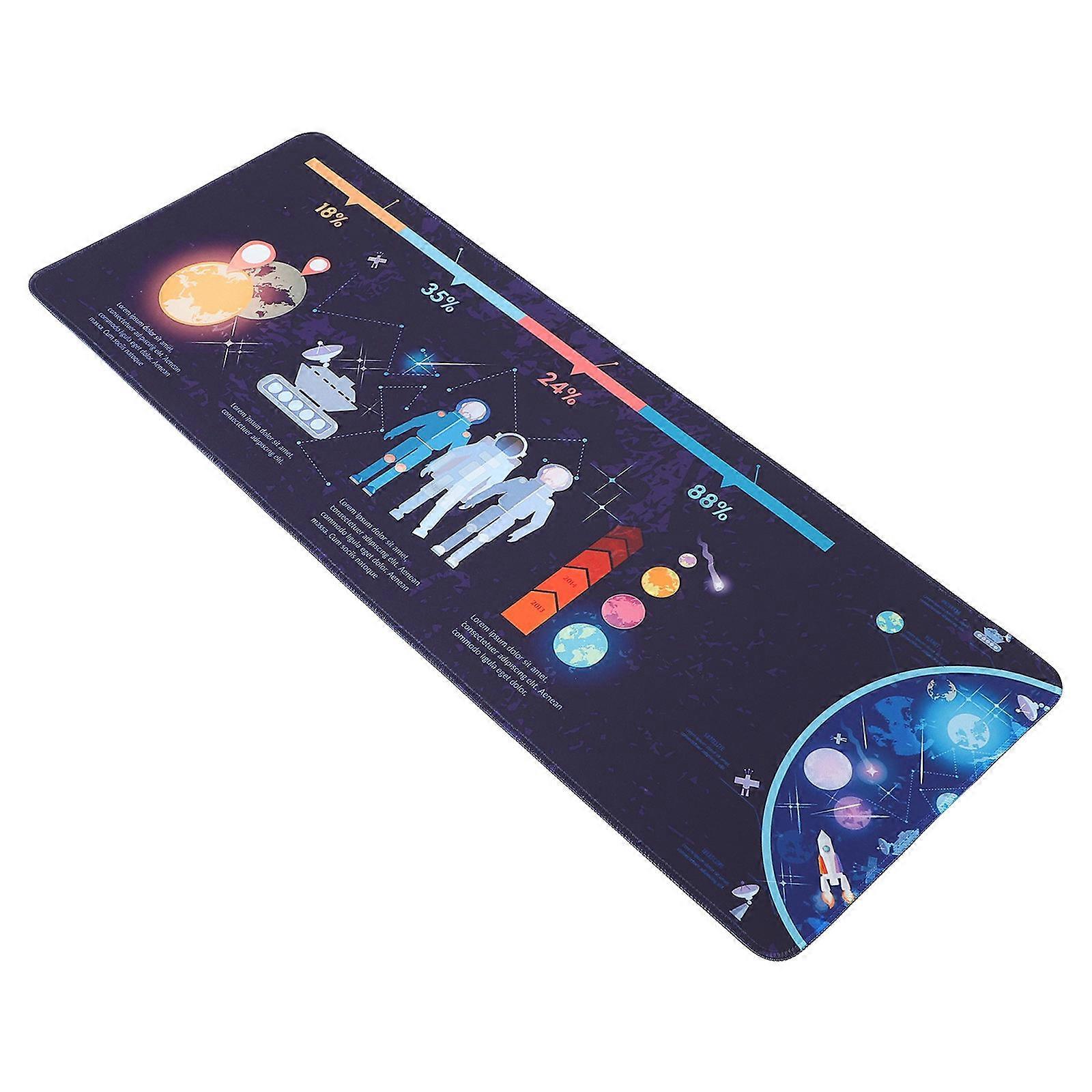 Space Theme Mouse Control 2Pcs Rectangular Keyboard Pad For Office Decor And Gaming 31.44X11.79 Inch Scratch Protection
